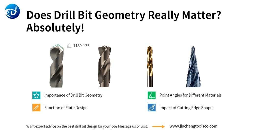 why drill bit geometry matters