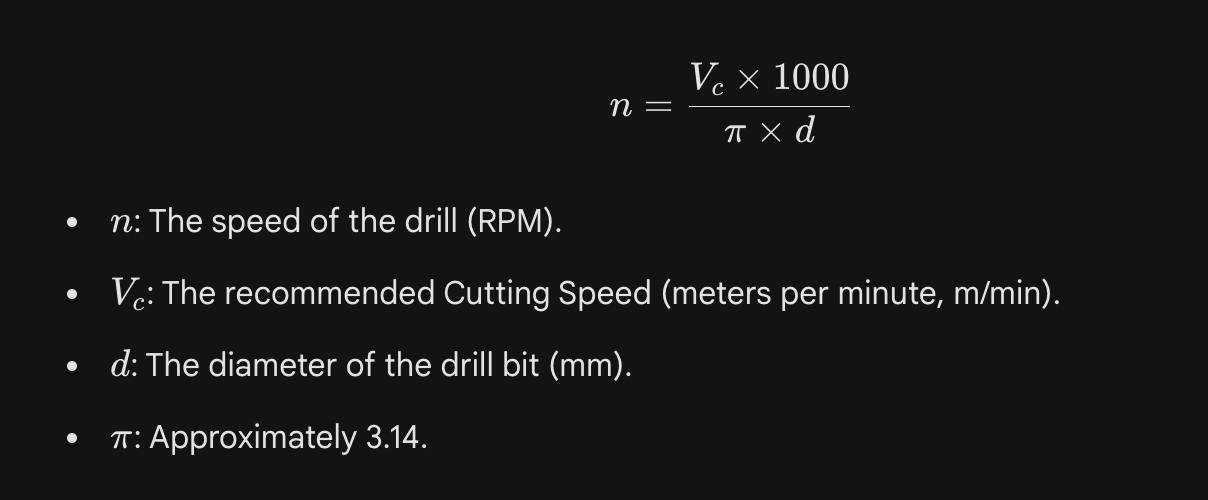 Mathematical Formula