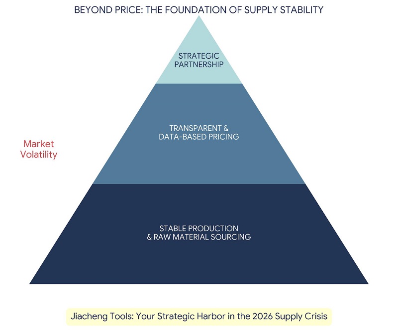 Resource Iron Curtain 4