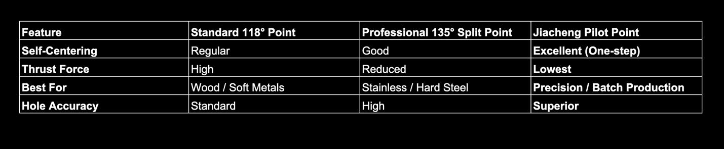 precision metal drilling 3